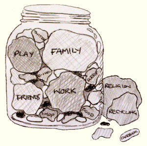 A jar of rocks with labels on them, representing the things that are important in our lives.